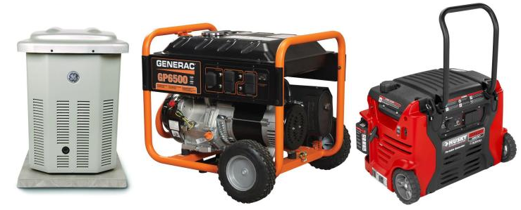 electric generator for home